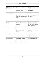 Preview for 67 page of Philips SBC SC 368 Instructions For Use Manual