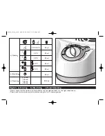 Preview for 4 page of Philips SBC SC280 Instructions For Use Manual