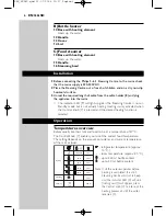 Preview for 8 page of Philips SBC SC280 Instructions For Use Manual