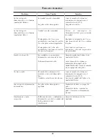 Preview for 19 page of Philips SBC SC36/13U Instructions For Use Manual