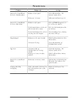 Preview for 55 page of Philips SBC SC36/13U Instructions For Use Manual