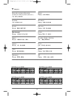 Preview for 75 page of Philips SBC SC36/13U Instructions For Use Manual