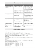 Preview for 10 page of Philips SBC SC362 Instructions For Use Manual