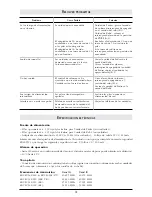 Preview for 14 page of Philips SBC SC362 Instructions For Use Manual