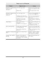 Preview for 25 page of Philips SBC SC368 Instructions For Use Manual