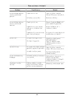 Preview for 37 page of Philips SBC SC368 Instructions For Use Manual