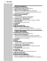 Preview for 36 page of Philips SBC SC450 Instructions For Use Manual