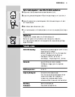 Preview for 91 page of Philips SBC SC450 Instructions For Use Manual