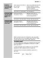 Preview for 123 page of Philips SBC SC450 Instructions For Use Manual