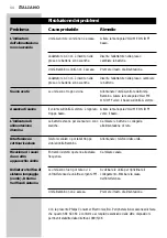 Предварительный просмотр 44 страницы Philips SBC SC464/05 Instructions For Use Manual