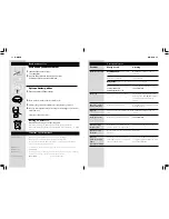 Preview for 14 page of Philips SBC SC466 Instructions For Use Manual