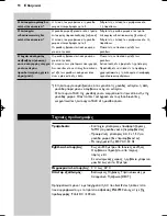 Предварительный просмотр 90 страницы Philips SBC SC477 DECT Instructions For Use Manual