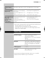 Предварительный просмотр 101 страницы Philips SBC SC477 DECT Instructions For Use Manual