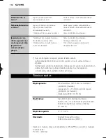 Предварительный просмотр 134 страницы Philips SBC SC477 DECT Instructions For Use Manual