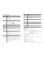 Preview for 14 page of Philips SBC VL1200 Instructions For Use Manual