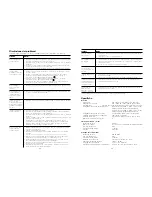 Preview for 26 page of Philips SBC VL1200 Instructions For Use Manual