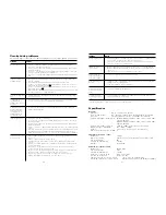 Preview for 30 page of Philips SBC VL1200 Instructions For Use Manual