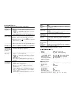 Preview for 34 page of Philips SBC VL1200 Instructions For Use Manual