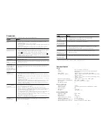 Preview for 50 page of Philips SBC VL1200 Instructions For Use Manual