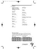 Preview for 3 page of Philips SBCLI800/05 Instructions For Use Manual