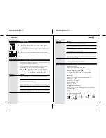 Preview for 7 page of Philips SBCMC8650 Instructions For Use Manual