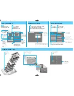 Preview for 2 page of Philips SBCRU1000/05 Getting Started Manual