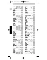 Preview for 40 page of Philips SBCRU125 User Manual