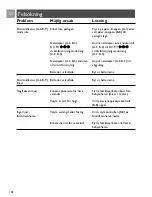 Preview for 108 page of Philips SBCSC463/00 User Manual