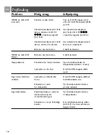 Preview for 120 page of Philips SBCSC463/00 User Manual