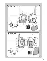 Preview for 3 page of Philips SBCSC464/00 User Manual