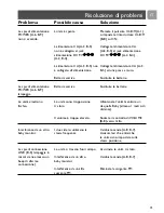 Preview for 73 page of Philips SBCSC464/00 User Manual