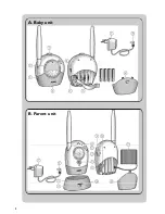 Preview for 3 page of Philips SBCSC465/00 User Manual