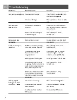 Preview for 12 page of Philips SBCSC465/00 User Manual