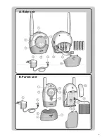 Preview for 3 page of Philips SBCSC468/00 User Manual