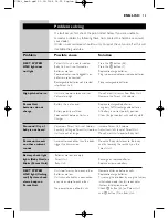 Предварительный просмотр 15 страницы Philips SBCSC486/85 Instructions For Use Manual
