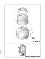 Preview for 3 page of Philips SBCSC580 Instructions For Use Manual