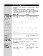 Preview for 26 page of Philips SBCSC580 Instructions For Use Manual