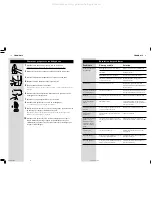 Предварительный просмотр 14 страницы Philips SBCSC769 Instructions For Use Manual