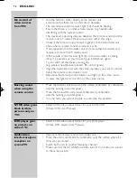 Preview for 12 page of Philips SBCVL1100 Instructions For Use Manual