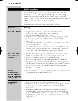 Preview for 44 page of Philips SBCVL1100 Instructions For Use Manual