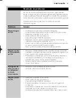 Preview for 77 page of Philips SBCVL1100 Instructions For Use Manual