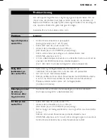 Preview for 99 page of Philips SBCVL1100 Instructions For Use Manual