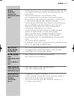 Preview for 133 page of Philips SBCVL1100 Instructions For Use Manual