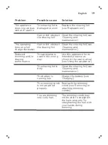 Preview for 19 page of Philips SBG315 Manual