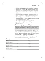 Preview for 55 page of Philips SBG315 Manual