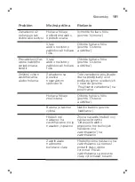 Preview for 181 page of Philips SBG315 Manual