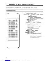 Preview for 4 page of Philips SBR 45 DV 6 Operating Instructions Manual