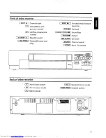 Preview for 5 page of Philips SBR 45 DV 6 Operating Instructions Manual