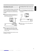 Preview for 7 page of Philips SBR 45 DV 6 Operating Instructions Manual