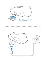 Preview for 4 page of Philips SBT300/12 User Manual